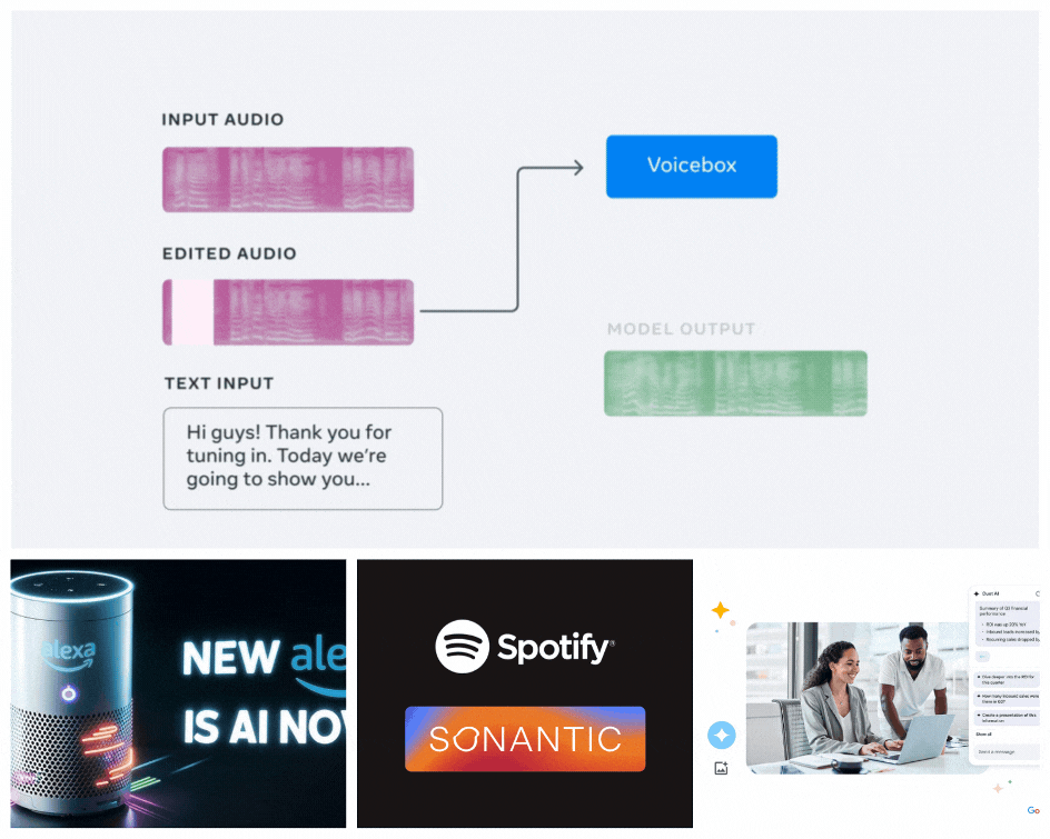 AI Voice Agents