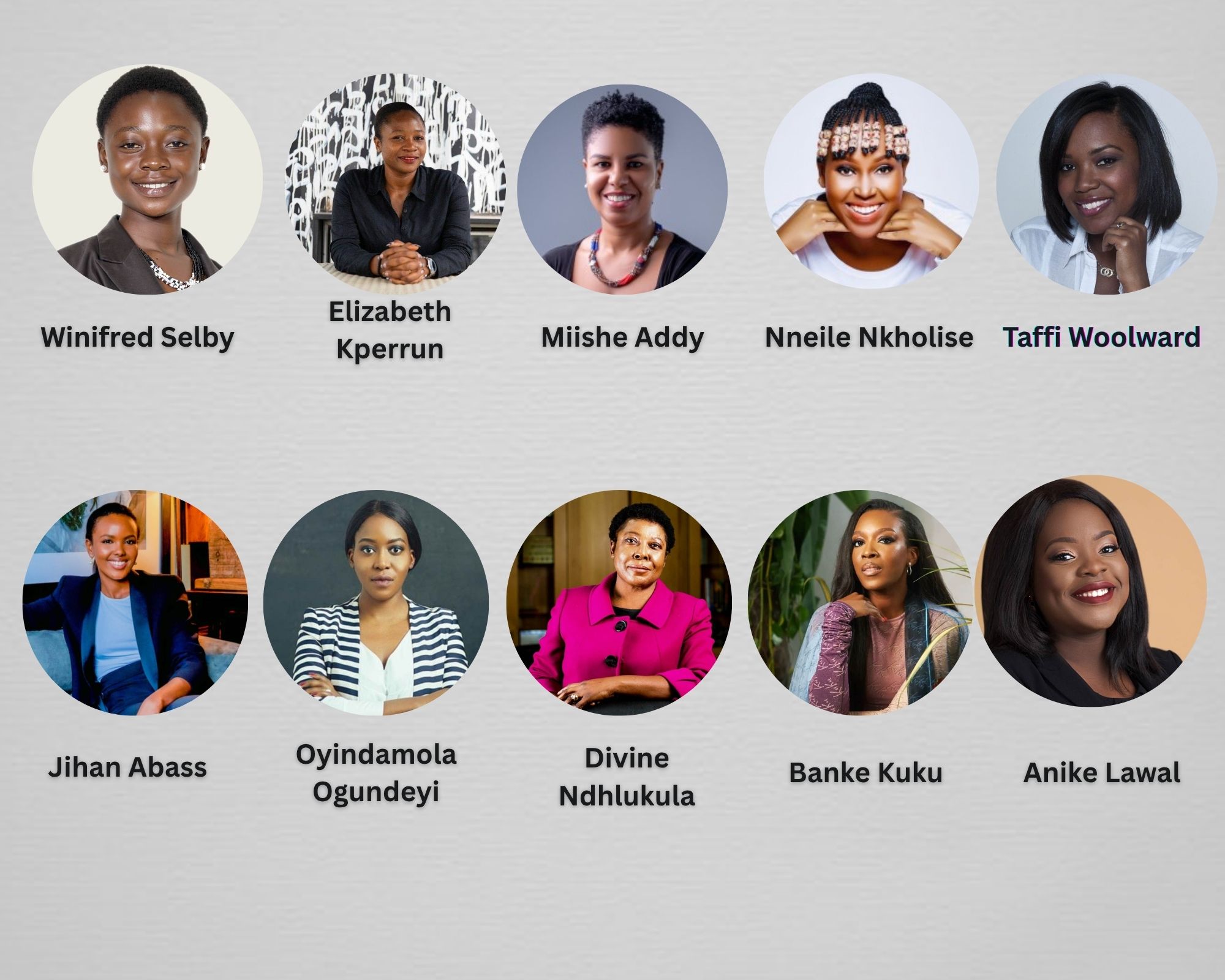 Women Entrepreneurs